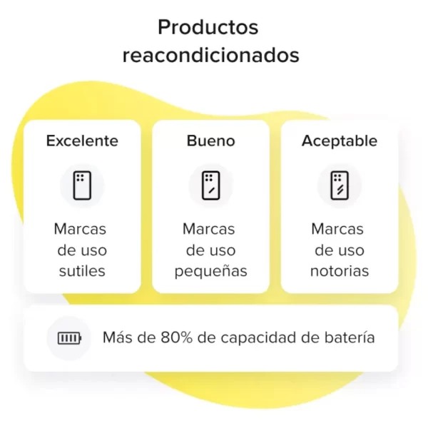 iPhone 12 Pro 128 GB Azul Pacífico - Renewed Grado A | Envío Express y 12 MSI - Image 3